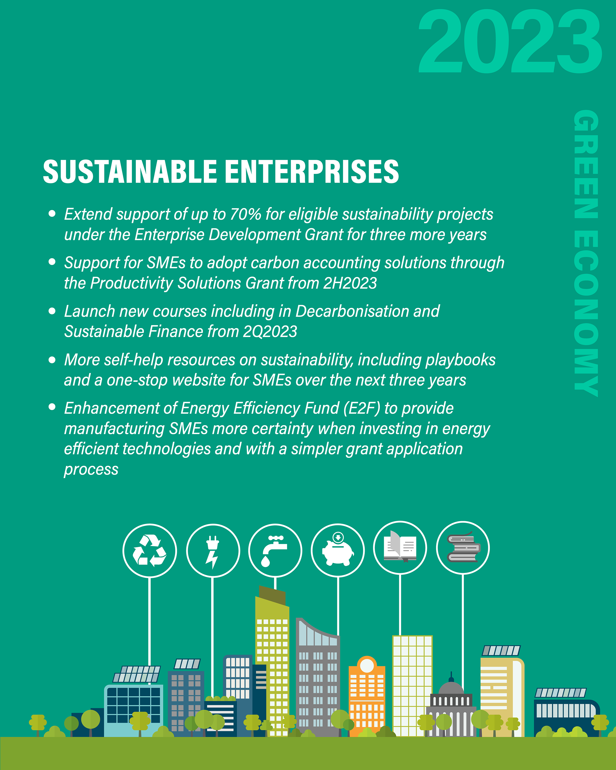 COS 2023 Singapore Green Plan 2030 Image 5